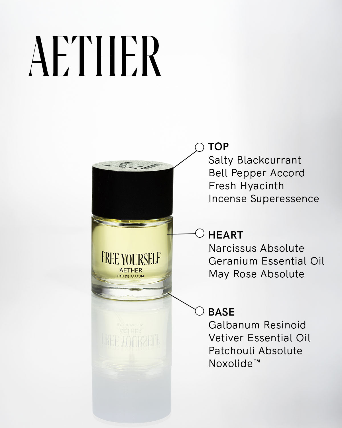 Free Yourself AETHER Eau de Parfum